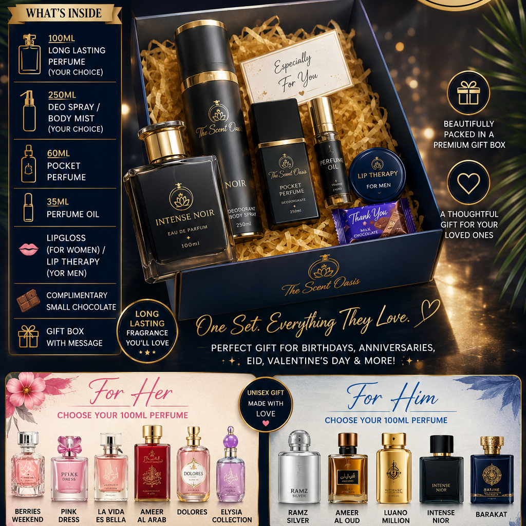 Fragrance Gift Set